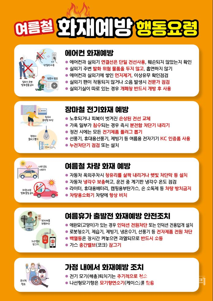 서천소방서는 여름휴가철 다중이용시설 화재예방대책을 8월 31일까지 추진한다. ⓒ서천소방서