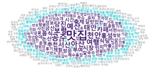 ‘충남방문의 해’ 맛집 포인트 관심 집중...초긴축 여행 식음료비 ‘33.4%’